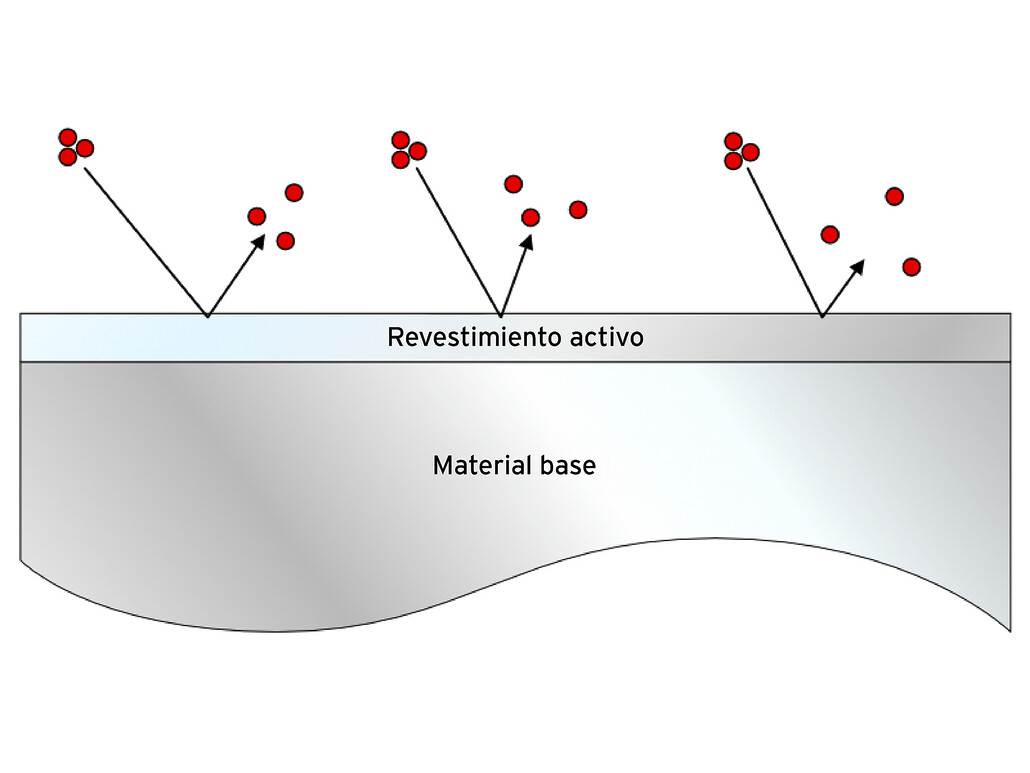 Oxidation des Additivs auf einer unlöslichen Anode ohne Abschirmung – erhöhter Additivverbrauch in elektrochemischen Prozessen