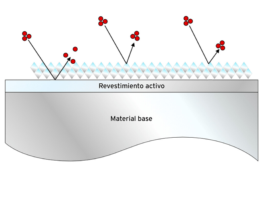 Unlösliche Anode mit Abschirmung von METAKEM – reduzierte Additivoxidation für effizientere elektrochemische Prozesse